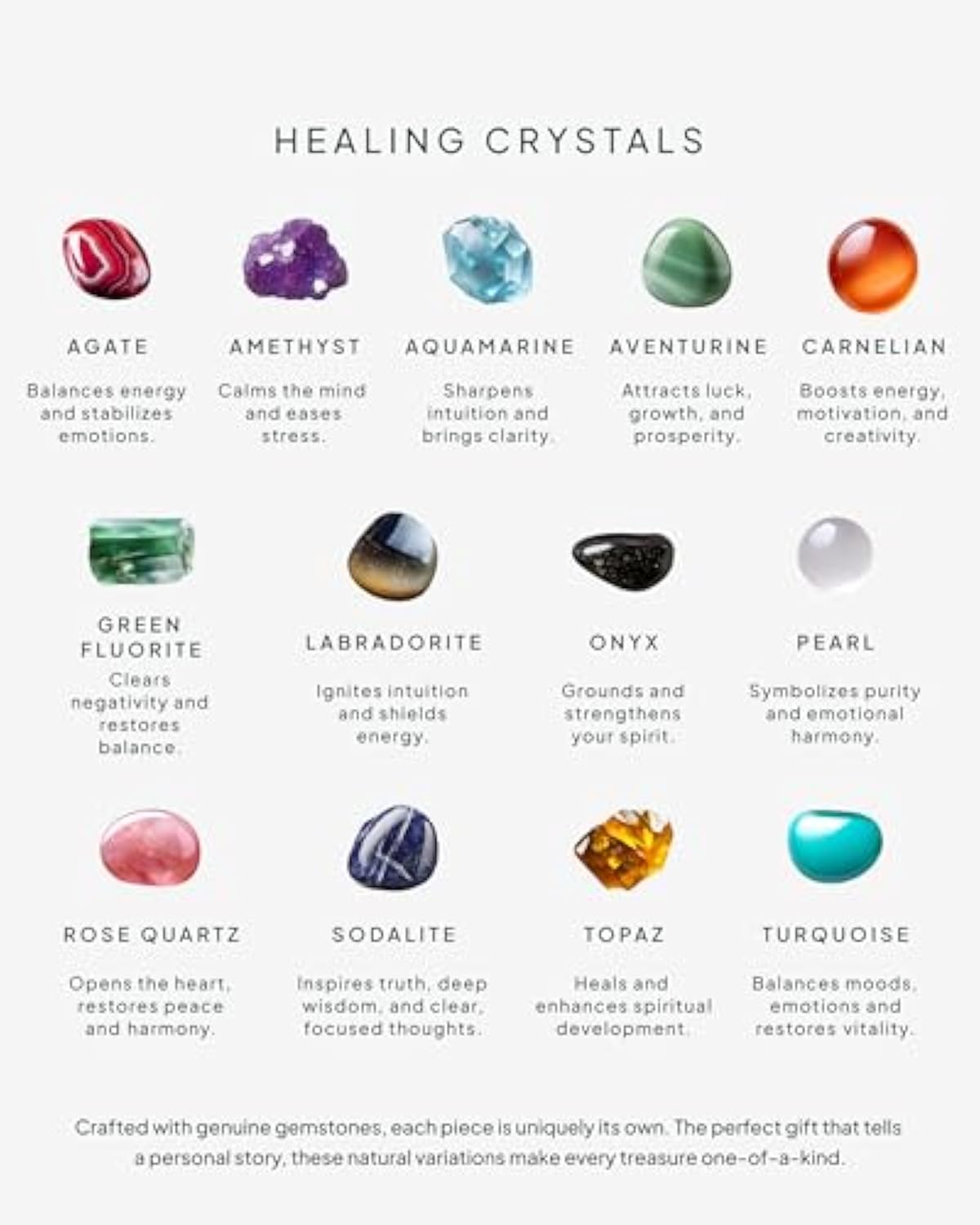 Gemstone Gold Charm Necklace for Women - 14K Gold Plated Adjustable Chain Dainty Pendant Gemstone Necklaces with Cute Charms Set - Hypoallergenic Trendy Healing Crystal Pendants